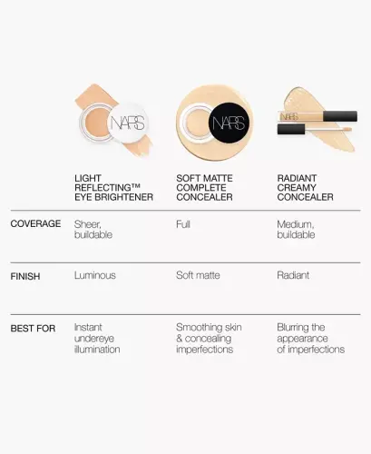 Light Reflecting Eye Brightener-Impossible Dream - 11