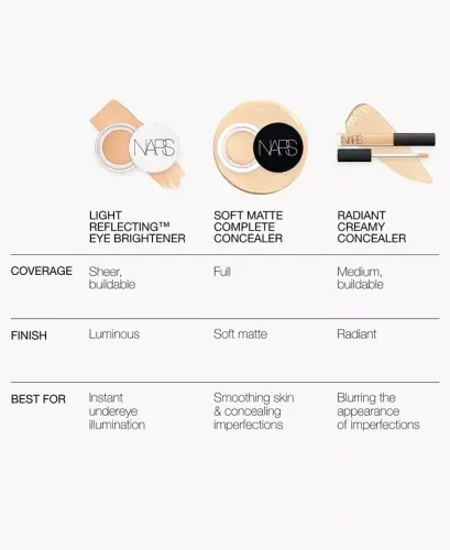 Light Reflecting Eye Brightener - Sehrli Soat - 9