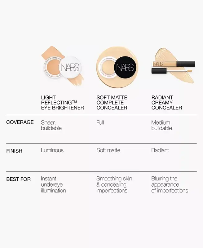 Light Reflecting Eye Brightener-Sunfire - 10