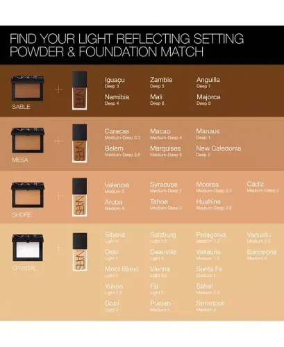 Light Reflecting Loose Setting Powder - Crystal (Very light to light) - 4