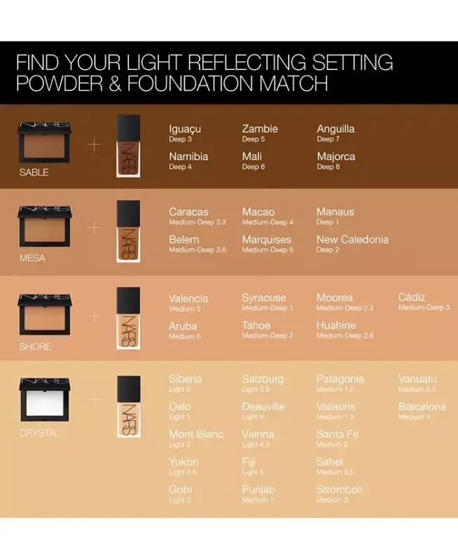 Light Reflecting Loose Setting Powder - Sable (Deep to very deep) - 4