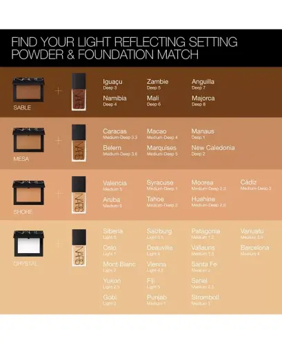 Light Reflecting Pressed Setting Powder, .35 oz - Crystal (Very light to light) - 7