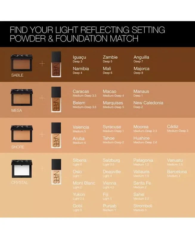 Light Reflecting Pressed Setting Powder, .35 oz - Mesa (Medium-deep) - 5