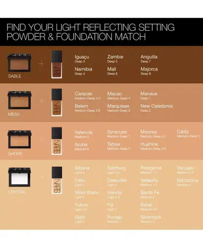 Light Reflecting Pressed Setting Powder, .35 oz - Sable (Deep to very deep) - 5