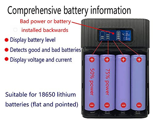LIJIANI Battery Charger Case, Portable DIY Power Bank Box with LCD Display 2 USB Output, Micro and Type c Input, Smart Charger for 3.7v Li-ion Rechargeable Battery (Battery Not Included) - 3