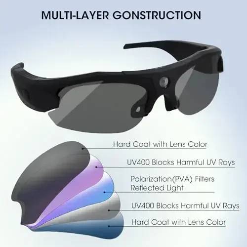 Li&Lu Sport Camera with WiFi, Camera Sunglasses for Outdoor Sports Supports iOS&Android (64GB TF Card Included) - 5