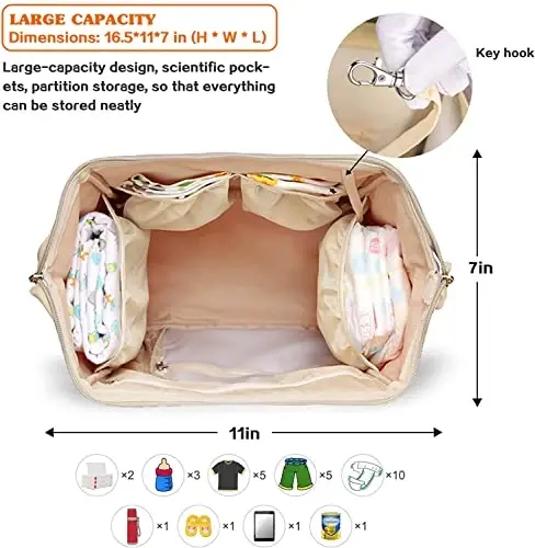 LIMHOO Diaper Bag Backpack for Men Dad, Waterproof Large Canvas Camo Nappy Bags, Baby Care Bag (Jungle Camouflage) - 4