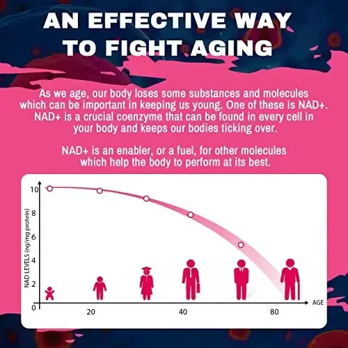 Liposomal NAD+ qo'shimchasi 1200mg Yuqori singdirish, hujayra energiyasi va mitoxondriyalarni qo'llab-quvvatlash, uzoq umr ko'rish va hayotiylik uchun NAD Plus, qarishga qarshi formula, 60 yumshoq jel - 4