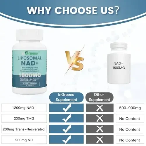 Liposomal NAD+ qo'shimchasi 1800 mg nikotinamid ribosid, trans resveratrol, trimetilglisin bilan, NMNni almashtiradi, NAD+ni oshiradi, qarishdan himoya, hujayra energiyasi, 60 ta yumshoq jel - 5