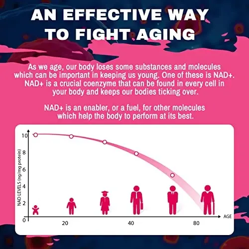 Liposomal NAD+ Supplement 1200mg High Absorption, Cellular Energy & Mitochondrial Support, NAD Plus for Longevity & Vitality, Anti-Aging Formula, 60 Softgels - 4