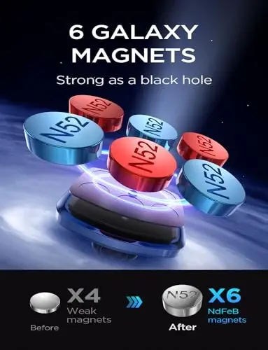 LISEN 2 Pack avtomobil o‘rnatish uchun magnit telefon ushlagichi 6 harbiy magnitli avtomobil telefon ushlagichi Vent uyali telefon Holdeer Vent uyali telefon ushlagichi (ko‘k) - 3