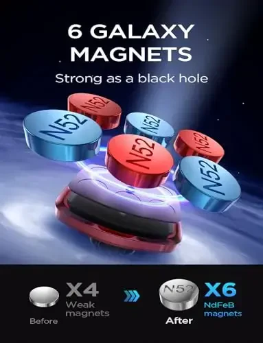 LISEN 2 Pack Avtomobilingiz uchun Magnitli Telefon Uskunasi 6 Harbiy Magnitli Avtomobil Telefoni Uskunasi Vent Uyali Telefon Holdeer Uskunasi Vent Uyali Telefon Uskunasi (Qizil) - 3