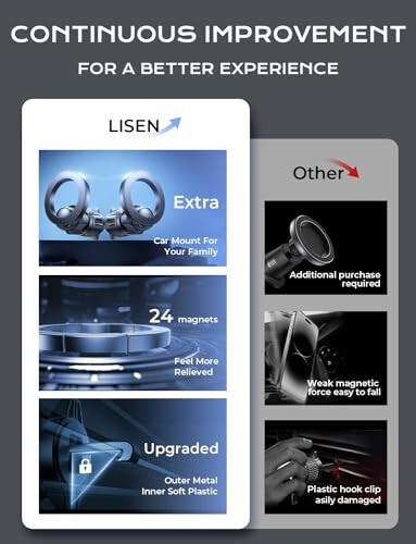 LISEN 2 Pack Fits MagSafe Car Mount, MagSafe 3 Car Mount Vent - [24 Super Magnets] Air Vent Phone Holder Car, Hands Free Cell Phone Holder Clip for iPhone 15 14 13 Pro Plus Max Mini Mag Safe Case - LISEN (1)