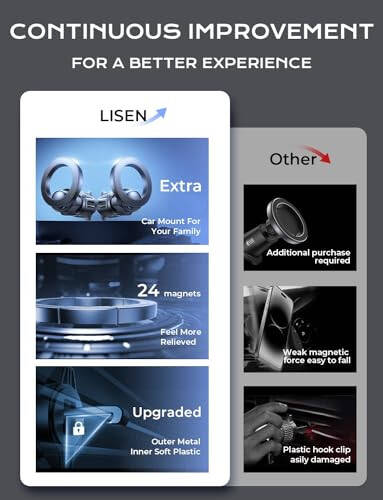 LISEN 2 Pack Fits MagSafe Car Mount, MagSafe 3 Car Mount Vent - [24 Super Magnets] Air Vent Phone Holder Car, Hands Free Cell Phone Holder Clip for iPhone 15 14 13 Pro Plus Max Mini Mag Safe Case - 2