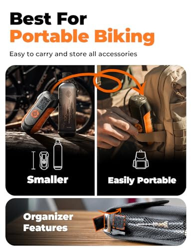 LISEN Electric Bike Pump 150PSI Cordless Tire Inflator with Presta/Schrader Valve, Portable Air Compressor for Bicycle/Motorcycle/Car/Balls, Auto Shut-Off & Power Bank/Flashlight (Electric Ball Pump) - 1