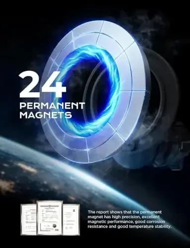 LISEN for MagSafe Car Mount, 360° Rotation Magnetic Phone Holder for Car, Hands Free iPhone Magnetic Car Mount,Magnetic Car Mount for iPhone 15 14 13 12 Pro Max Plus Mini,Magsafe Accessories - 2