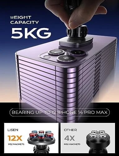 LISEN iPhone va Android uchun 6 ta magnit va sozlanuvchan kamar dizayni bilan magnitli avtomobil telefon tutqichi, qora - LISEN (1)