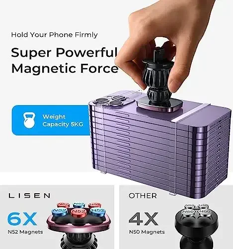 LISEN Magnetic Phone Holder for Car, [Easily Install] Car Phone Holder Mount [6 Strong Magnets] Cell Phone Holder for Car [Case Friendly] iPhone Car Holder Blue LV633 - 4