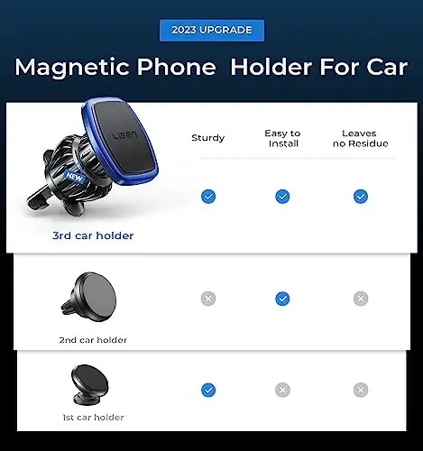LISEN Magnetic Phone Holder for Car, [Easily Install] Car Phone Holder Mount [6 Strong Magnets] Cell Phone Holder for Car [Case Friendly] iPhone Car Holder Pink 🧲20X Powerful: Pink LV633 - LISEN (1)