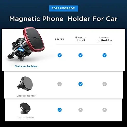LISEN Magnetic Phone Holder for Car Upgraded Clip Ultra Car Phone Holder 6 Strong Magnets Cell Phone Holder Car Magnetic Case Friendly Phone Car Holder Mount for 4-6.7 inch Smartphones (Red) - 2