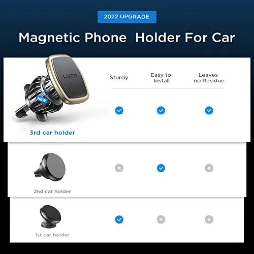 LISEN Upgraded Magnetic Phone Clip for Car - Ultra Strong 6 Magnets - Holder for 4-6.7 inch Smartphones (Gold) - 3