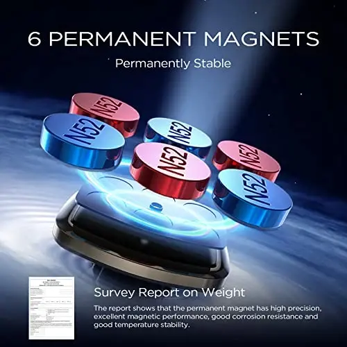 LISEN Upgraded Magnetic Phone Clip for Car - Ultra Strong 6 Magnets - Holder for 4-6.7 inch Smartphones (Gold) - 4