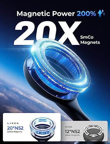 LISEN for Tesla Phone Mount, MagSafe Car Mount [Never Block] for Model 3 Y Accessories, Phone Holder Fits iPhone 16 Pro Max Plus 15 14 [NOT FIT 2024 Model 3 Y] - 7