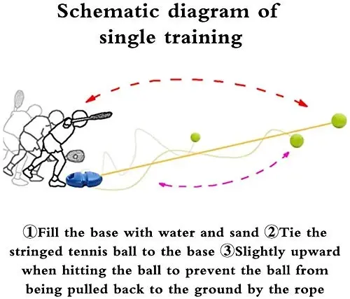LIYUANBAIHUO 3 dona Tenniş Mashg'ulot To'pi Arqon bilan, Tenniş Mashg'ulot To'plari O'z-o'zini Mashg'ulot qilish va Tenniş Mashg'ulotchisi almashtirish vositasi, Ichki va Tashqi Tenniş mashg'ulotlari uchun ideal - 5