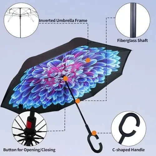 LLanxiry Windproof Inverted Umbrella, Large Reverse Umbrellas for Rain with C-shaped Handle Big Upside Down Inside Out Umbrella for Women & Men - 3