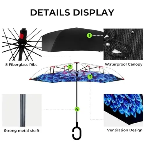 LLanxiry Inverted Umbrella, Windproof Vented Reverse Umbrellas for Rain | Double Canopy, C-Shaped Handle, Self-Standing, Waterproof, Upside Down, Drip-Reducing Design For Car Entry And Commuting - LLANXIRY (1)
