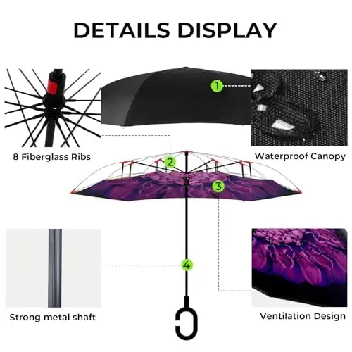 LLanxiry Inverted Umbrella, Windproof Vented Reverse Umbrellas for Rain | Double Canopy, C-Shaped Handle, Self-Standing, Waterproof, Upside Down, Drip-Reducing Design For Car Entry And Commuting - LLANXIRY (1)