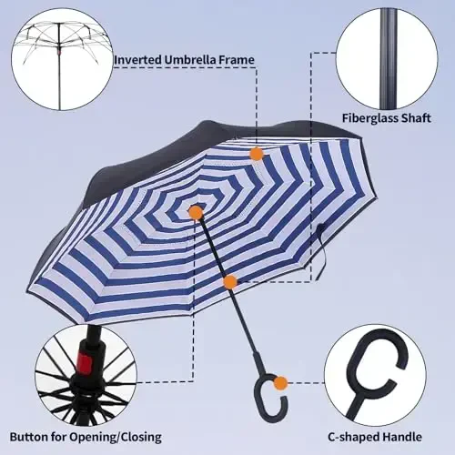 LLanxiry Windproof Inverted Umbrella, Large Reverse Umbrellas for Rain with C-shaped Handle Big Upside Down Inside Out Umbrella for Women & Men - 3