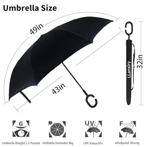 LLanxiry Windproof Inverted Umbrella, Large Reverse Umbrellas for Rain with C-shaped Handle Big Upside Down Inside Out Umbrella for Women & Men - 2