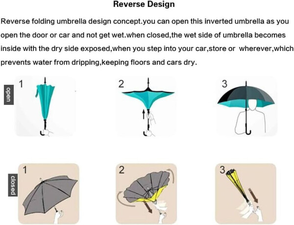 LLanxiry Windproof Inverted Umbrella, Large Reverse Umbrellas for Rain with C-shaped Handle Big Upside Down Inside Out Umbrella for Women & Men - 10