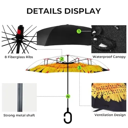 LLanxiry Inverted Umbrella, Windproof Vented Reverse Umbrellas for Rain | Double Canopy, C-Shaped Handle, Self-Standing, Waterproof, Upside Down, Drip-Reducing Design For Car Entry And Commuting - LLANXIRY (1)