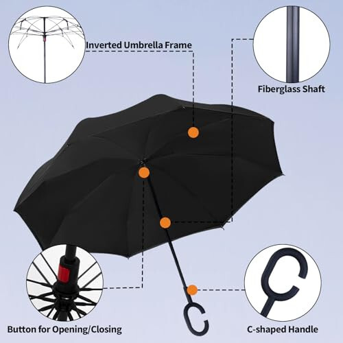 LLanxiry Umbrella, Inverted Reverse Upside Down Umbrellas with C-Shaped Handle, Anti-UV Waterproof Rain Umbrella for Women and Men - 5