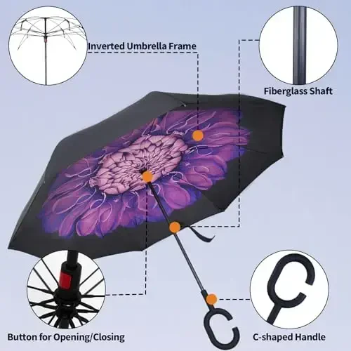 LLanxiry Windproof Inverted Umbrella, Large Reverse Umbrellas for Rain with C-shaped Handle Big Upside Down Inside Out Umbrella for Women & Men - 3