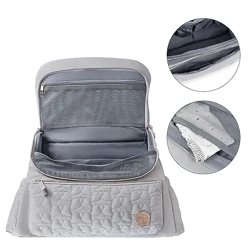 Lmbabter Diaper Bag Backpack Convertible Messenger Bag Travel Backpack Maternity Bags Stylish Baby Bag with Changing Pad for Mom (Gray) - 3