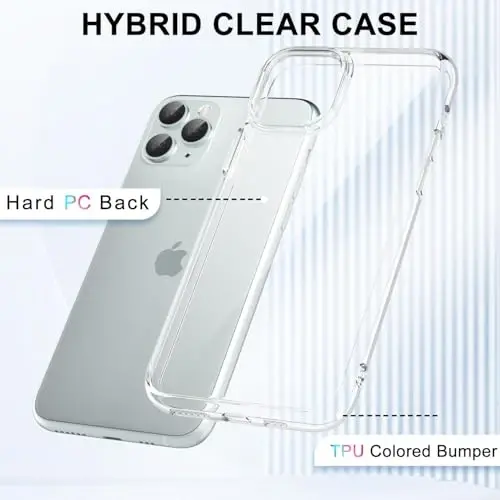 LoeoeL for iPhone 11 Pro Case Clear, Transparent Hybrid 11 Pro Phone Case [Hard Plastic & Soft Silicone Bumper] Acrylic Non Yellowing Thin Slim Protective Cover for Women, Crystal Clear - 3