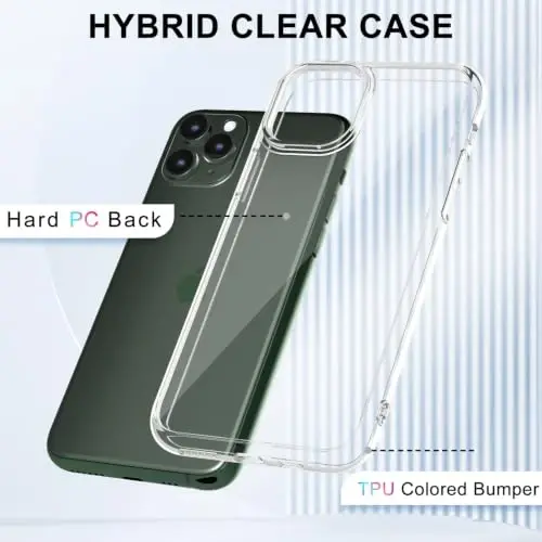LoeoeL for iPhone 11 Pro Max Case Clear, Transparent Hybrid 11 Pro Max Phone Case [Hard Plastic & Soft Silicone Bumper] Acrylic Non Yellowing Thin Slim Protective Cover for Women, Crystal Clear - 3