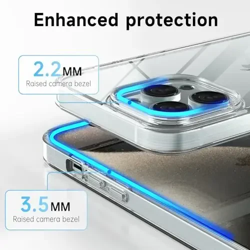 LoeoeL for iPhone 15 Pro Max Case Clear, Transparent Hybrid 15 Pro Max Phone Case [Hard Plastic & Soft Silicone Bumper] Acrylic Non Yellowing Thin Slim Protective Cover for Women, Crystal Clear - 5