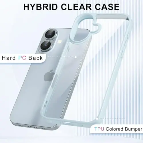 LoeoeL for iPhone 16 Case Clear, Transparent Hybrid 16 Phone Case [Hard Plastic & Soft Silicone Bumper] Acrylic Non Yellowing Thin Slim Protective Cover for Women, Light Blue - 3