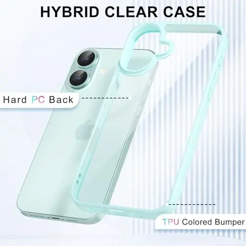 LoeoeL for iPhone 16 Plus Case Clear, Transparent Hybrid 16 Plus Phone Case [Hard Plastic & Soft Silicone Bumper] Acrylic Non Yellowing Thin Slim Protective Cover for Women, Teal - 3