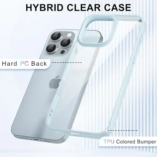 LoeoeL for iPhone 16 Pro Case Clear, Transparent Hybrid 16 Pro Phone Case [Hard Plastic & Soft Silicone Bumper] Acrylic Non Yellowing Thin Slim Protective Cover for Women, Light Blue - 9