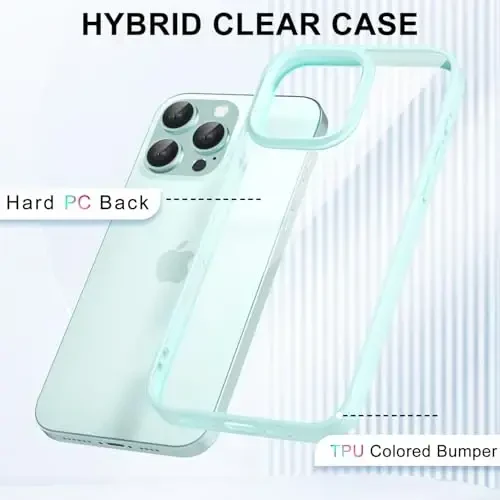 LoeoeL for iPhone 16 Pro Case Clear, Transparent Hybrid 16 Pro Phone Case [Hard Plastic & Soft Silicone Bumper] Acrylic Non Yellowing Thin Slim Protective Cover for Women, Teal - 3