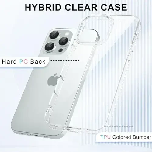 LoeoeL for iPhone 16 Pro Max Case Clear, Transparent Hybrid 16 Pro Max Phone Case [Hard Plastic & Soft Silicone Bumper] Acrylic Non Yellowing Thin Slim Protective Cover for Women, Crystal Clear - 3