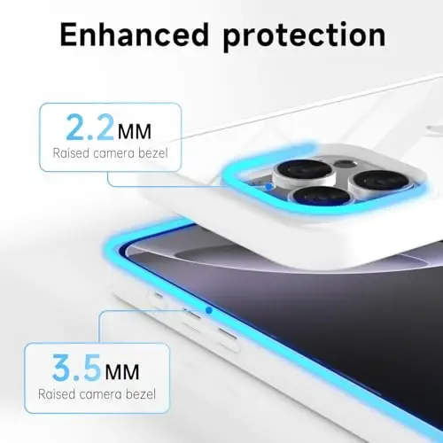 LoeoeL for iPhone 16 Pro Max Case Clear, Transparent Hybrid 16 Pro Max Phone Case [Hard Plastic & Soft Silicone Bumper] Acrylic Non Yellowing Thin Slim Protective Cover for Women, White - 5