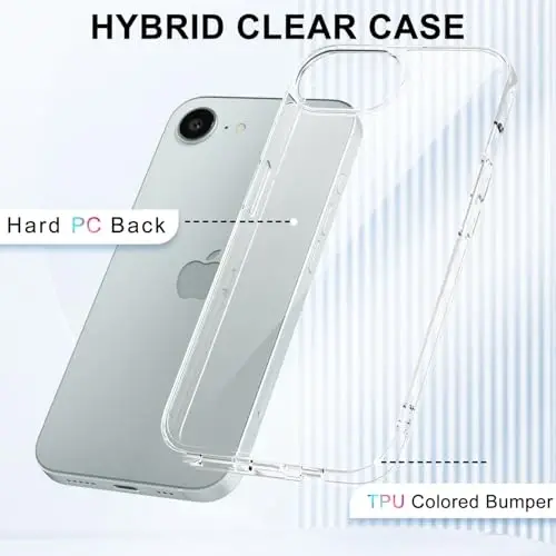 LoeoeL for iPhone 16e Case Clear, Transparent Hybrid 16e Phone Case [Hard Plastic & Soft Silicone Bumper] Acrylic Non Yellowing Thin Slim Protective Cover for Women, Crystal Clear - 3