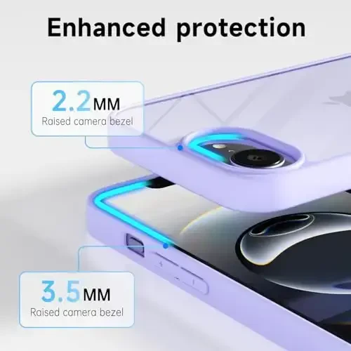 LoeoeL for iPhone 16e Case Clear, Transparent Hybrid 16e Phone Case [Hard Plastic & Soft Silicone Bumper] Acrylic Non Yellowing Thin Slim Protective Cover for Women, Purple Lavender - 10