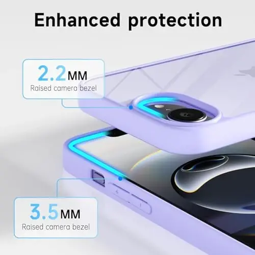 LoeoeL for iPhone 16e Case Clear, Transparent Hybrid 16e Phone Case [Hard Plastic & Soft Silicone Bumper] Acrylic Non Yellowing Thin Slim Protective Cover for Women, Purple Lavender - 5